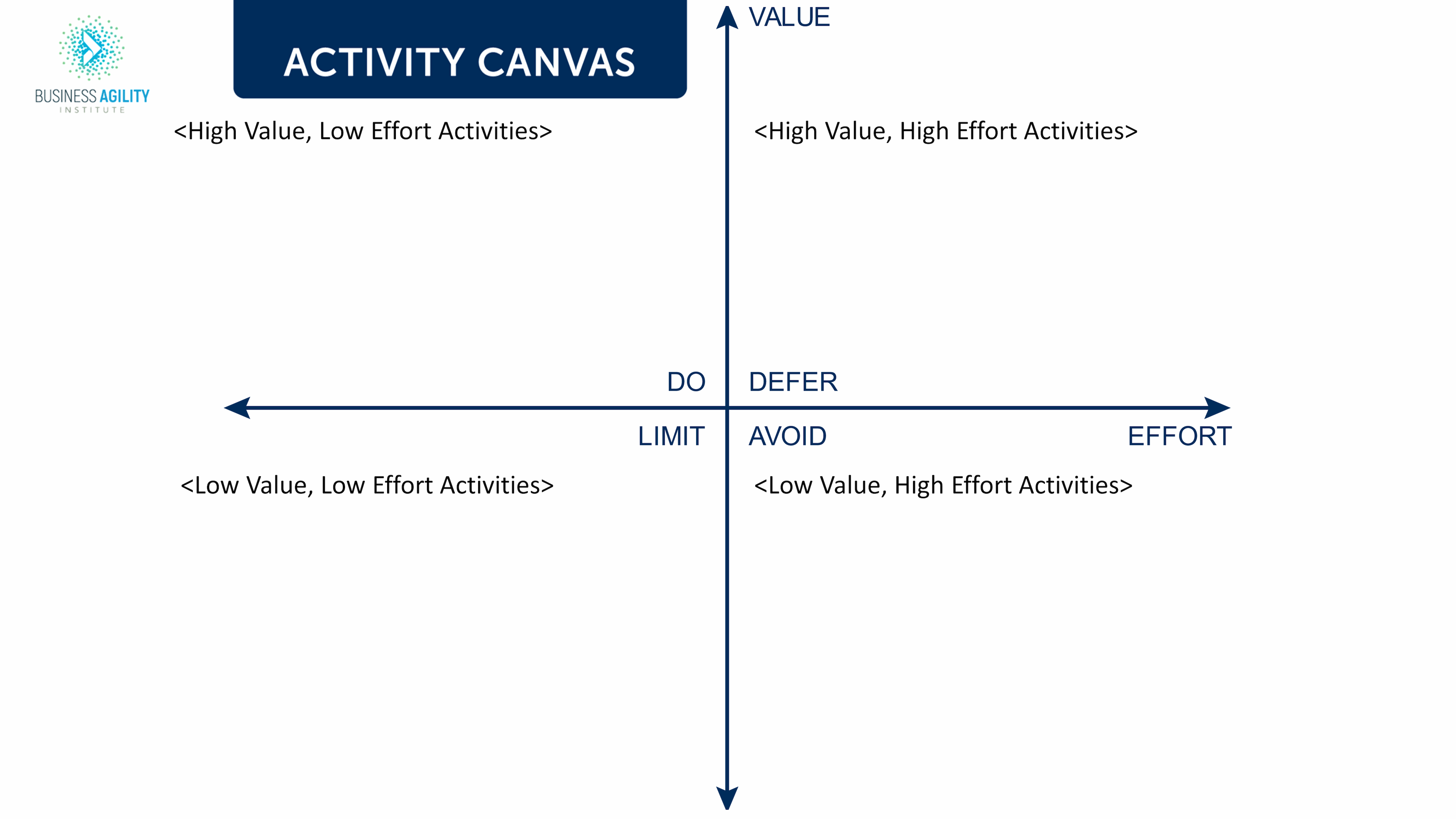 Activity Canvas