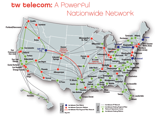 Beyond Budgeting at tw telecom