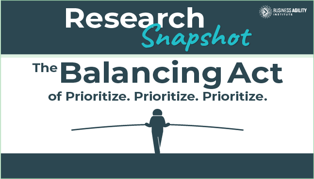 How do organizations prioritize strategically important work with significant capacity constraints?