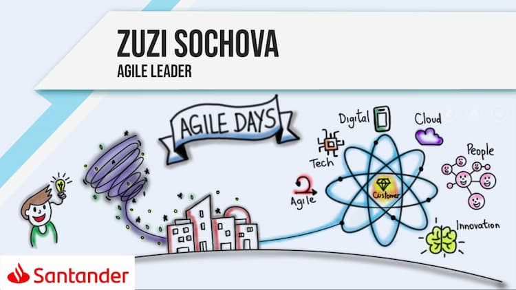 Agile Leader Zuzi Sochova