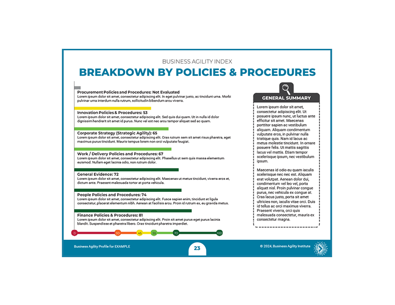 Sample image of Breakdown by Policies and Procedures in the Business Agility Profile Report
