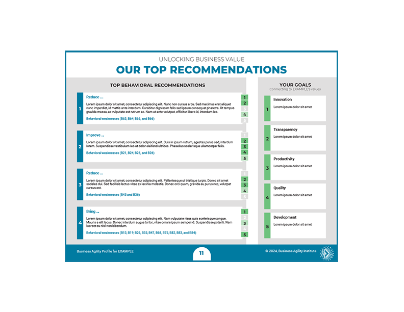 Image of Top Recommendations from sample Business Agility Profile Report