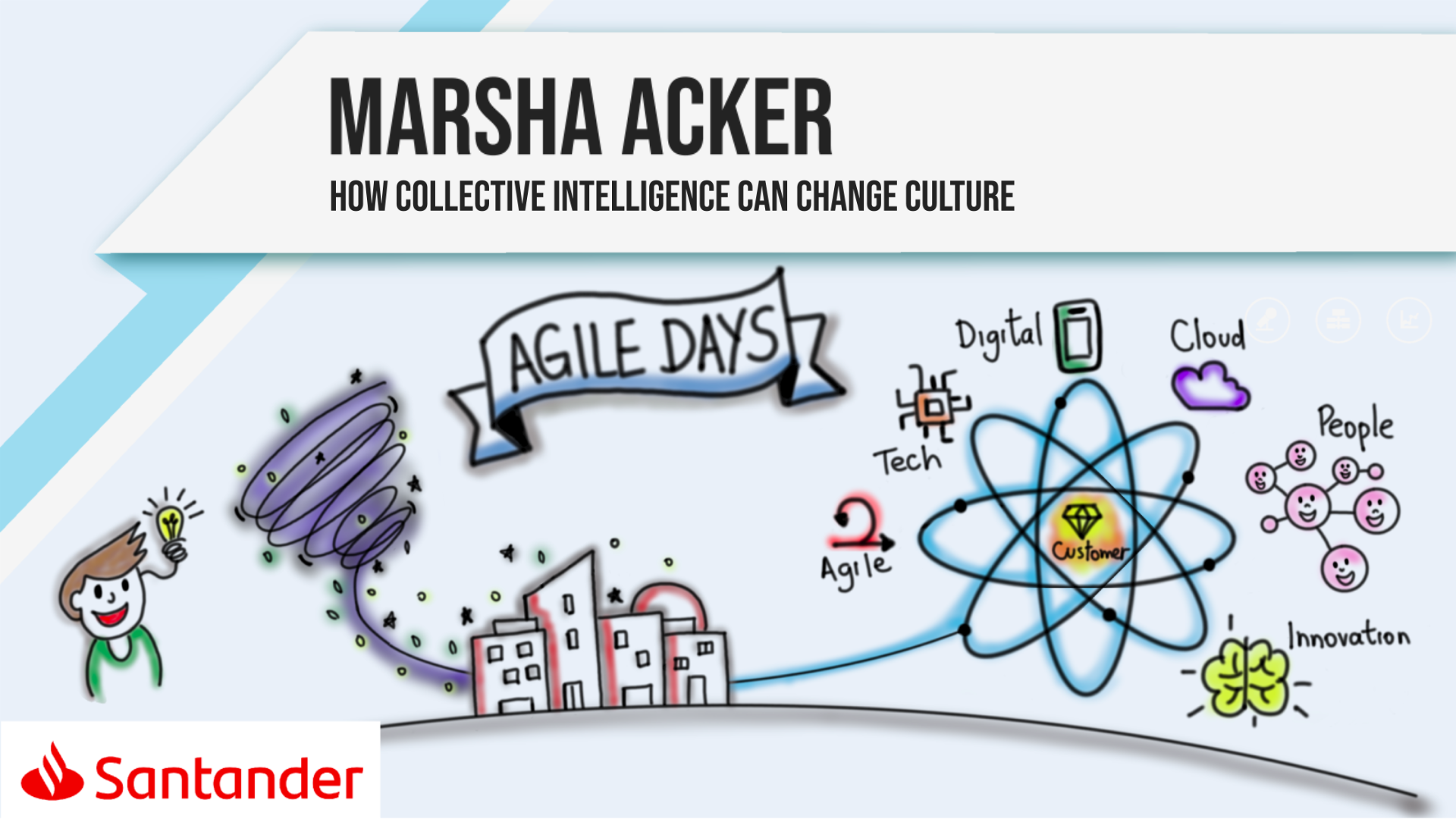 How Collective Intelligence Can Change Culture